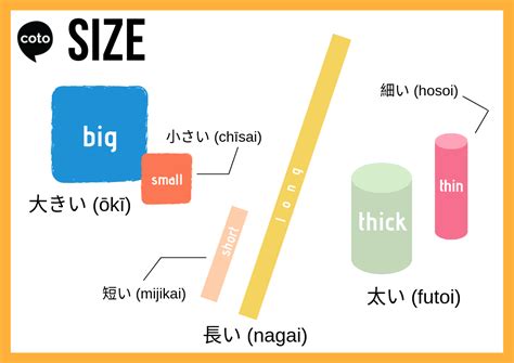 big in japan traduction|big in japan synonyme.